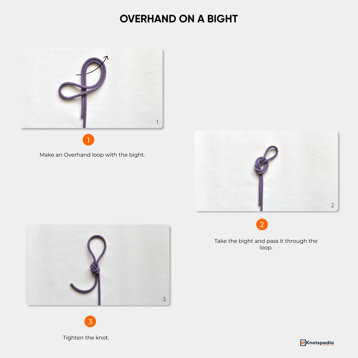 OVERHAND-ON-A-BIGHT-DIAGRAM OVERHAND ON A BIGHT DIAGRAM