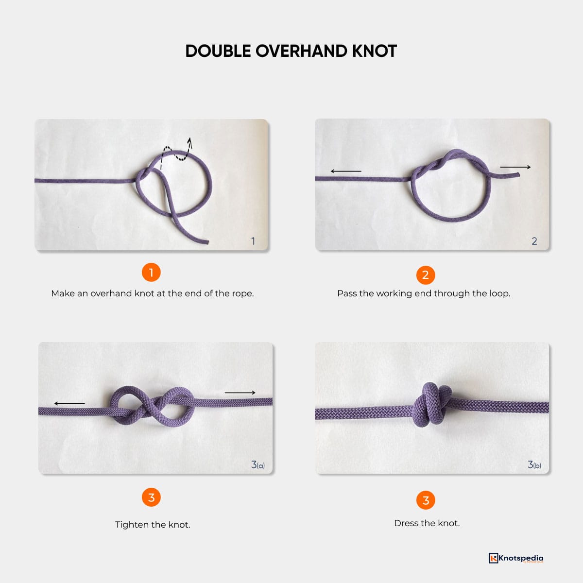 diagram of double-overhand-stopper-knot