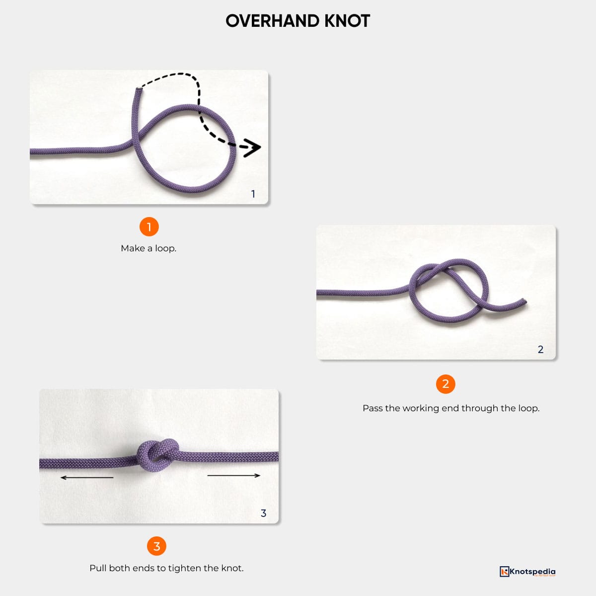 diagram-of-overhand-knot