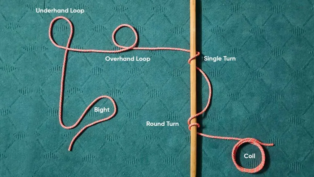 rope-and-knots-terminology