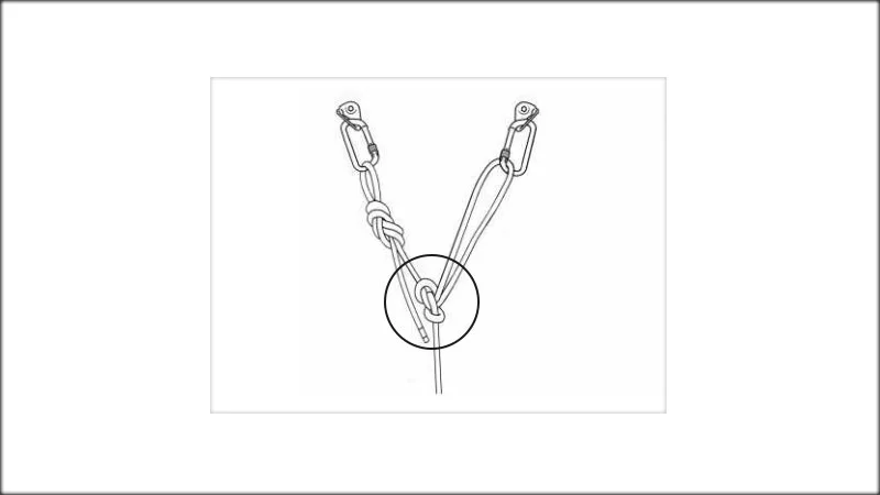 inline figure 8 knot Y-hang-arrangements