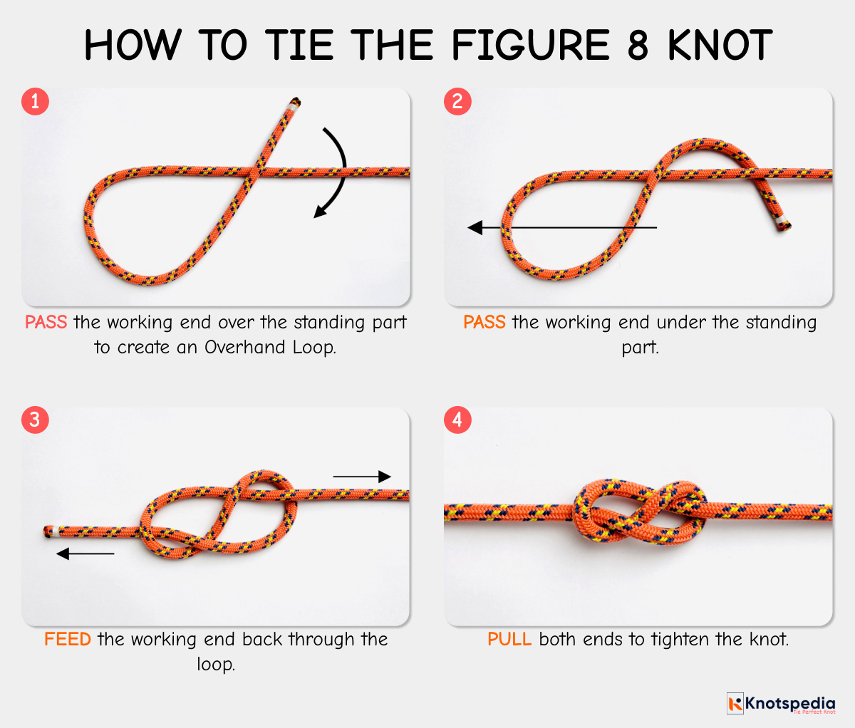 figure-8-knot-diagram-how-to-tie-the-figure-8-knot-step-by-step-knotspedia