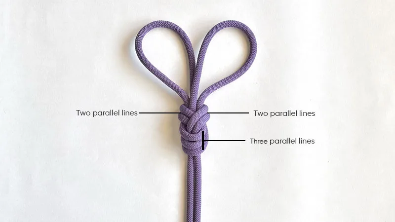 inspecting the double figure 8 knot