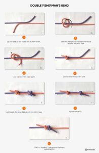 how-to-tie-a-double-fisherman-s-knot-step-by-step-guide