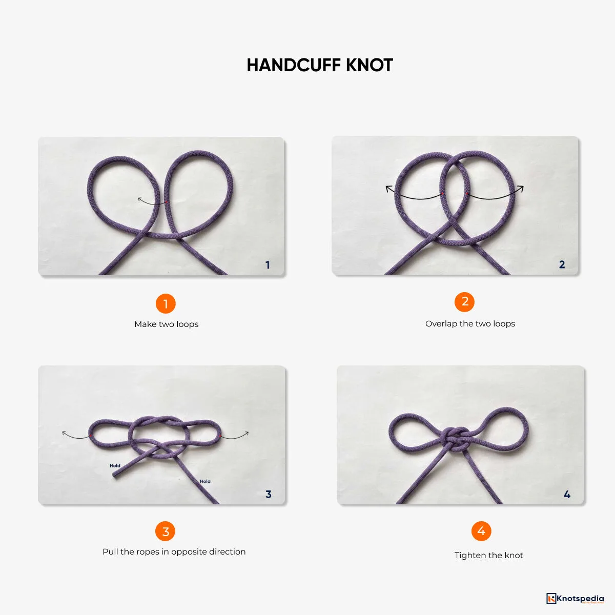 diagram of the handcuff knot diagram of the handcuff knot