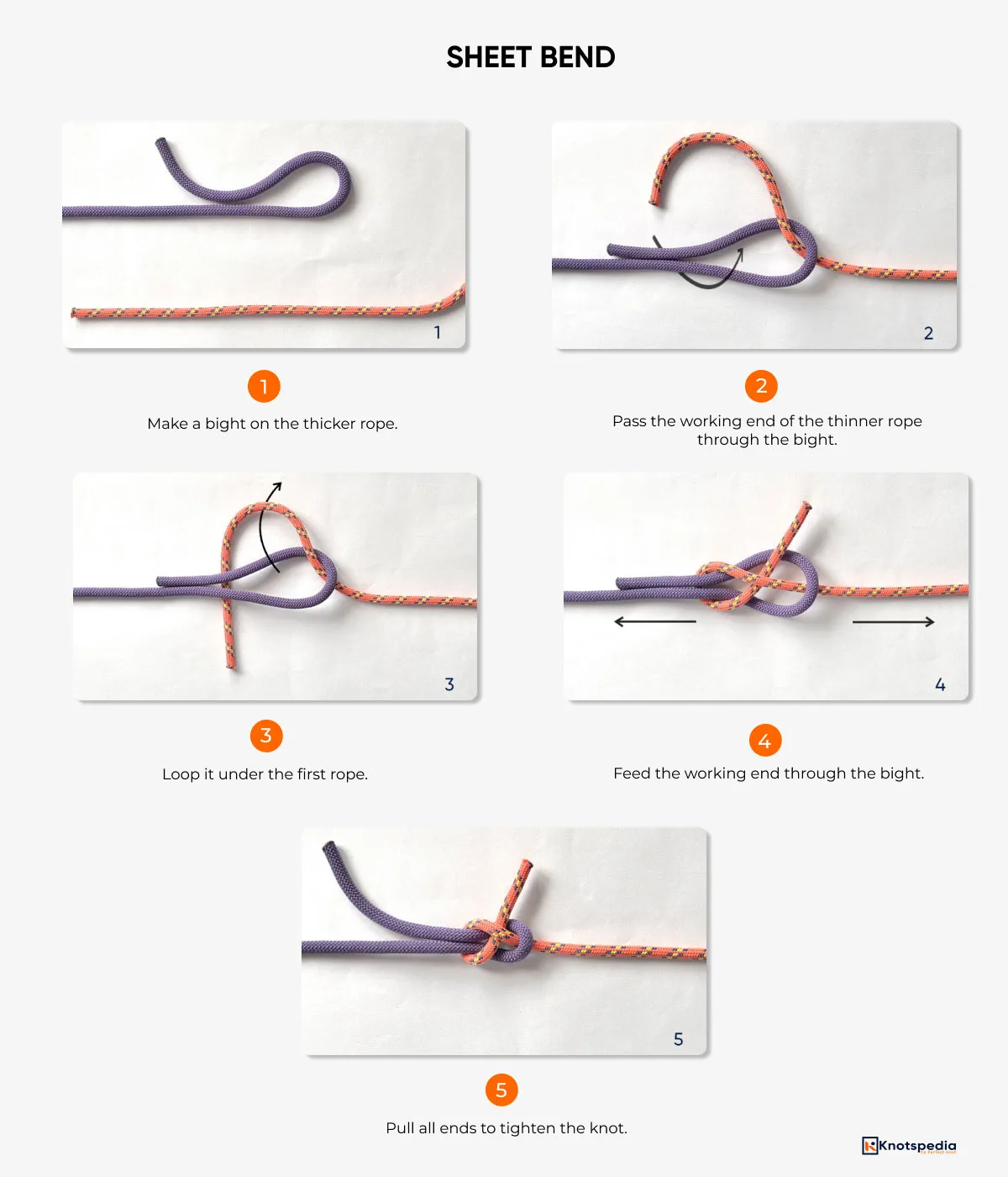 sheet-bend-diagram sheet-bend-diagram