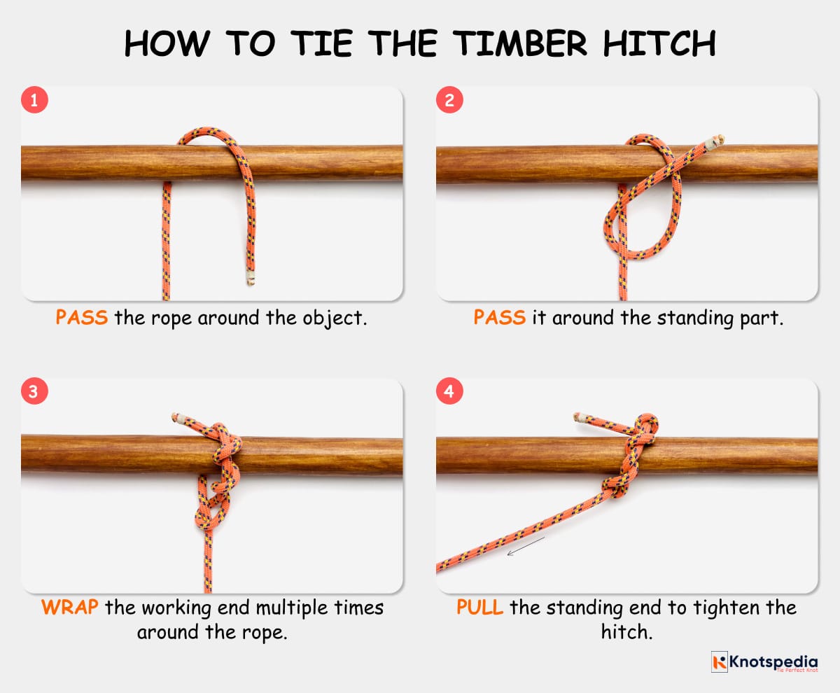 timber hitch diagram how to tie a timber hitch step by step knotspedia