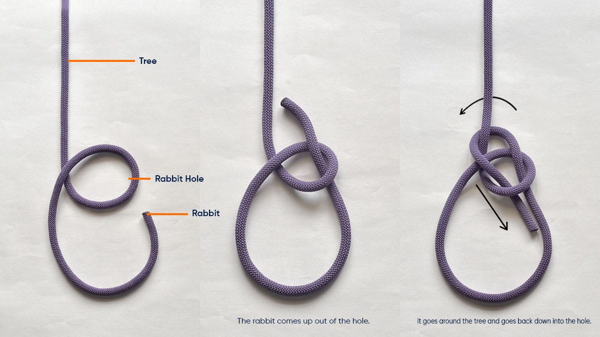 Master The Bowline Knot 10 Variations For Every Situation