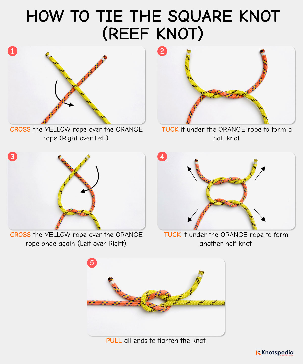 squarre-knot-diagram-how-to-tie-the-square-knot-step-by-step-knotspedia squarre-knot-diagram-how-to-tie-the-square-knot-step-by-step-knotspedia