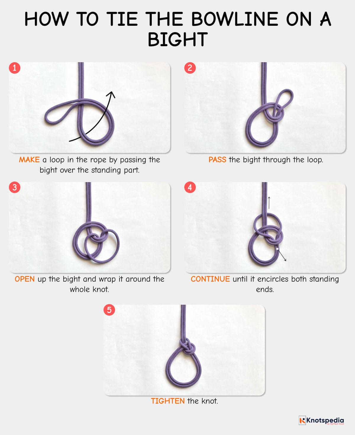Bowline on a bight knotspedia how to tie the bowline on a bight step by step