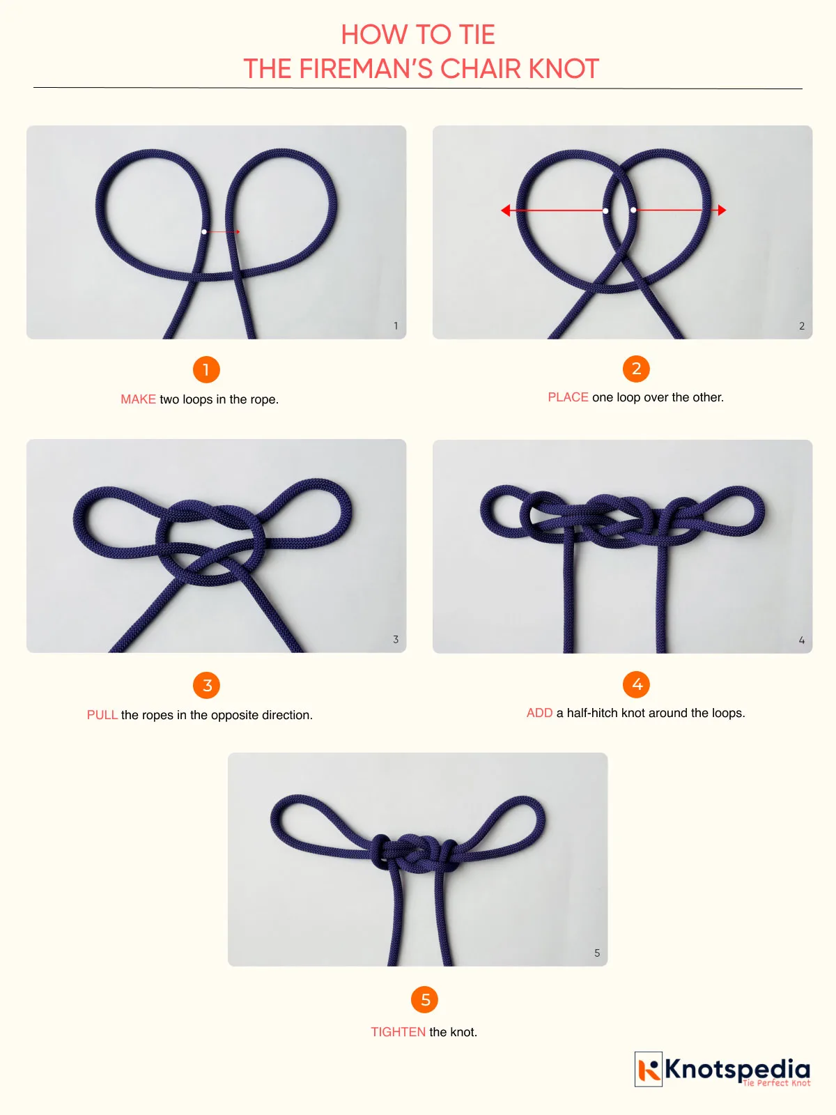 FIREMAN'S-CHAIR-KNOT-STEP-BY-STEP-FINAL FIREMANS CHAIR KNOT STEP BY STEP FINAL