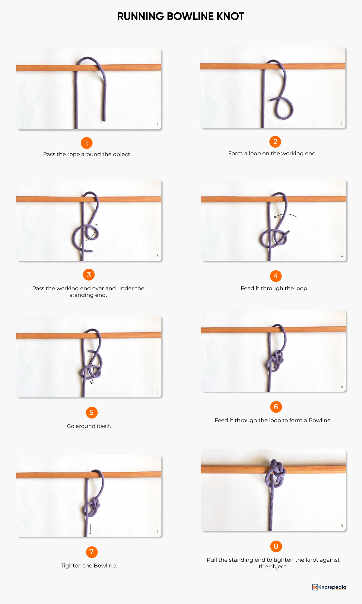 RUNNING-BOWLINE-DIAGRAM-STEP-BY-STEP