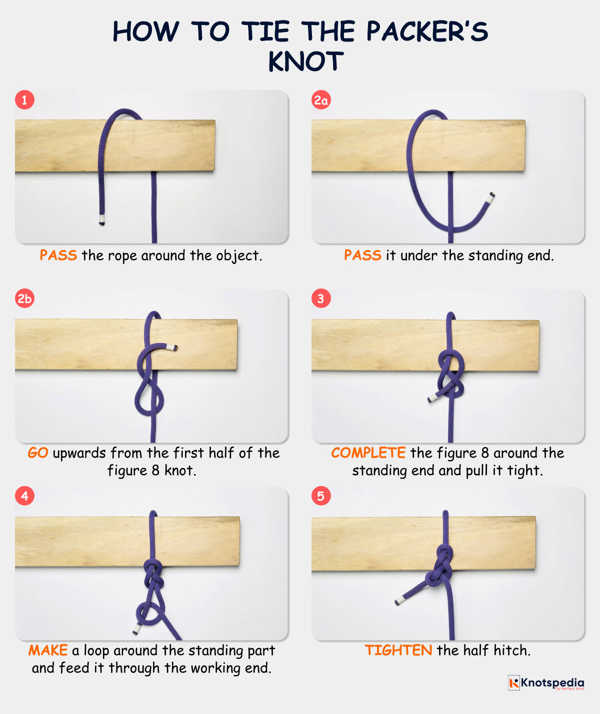 how-to-tie-the-packer's-knot-step-by-step-diagram how-to-tie-the-packer's-knot-step-by-step-diagram