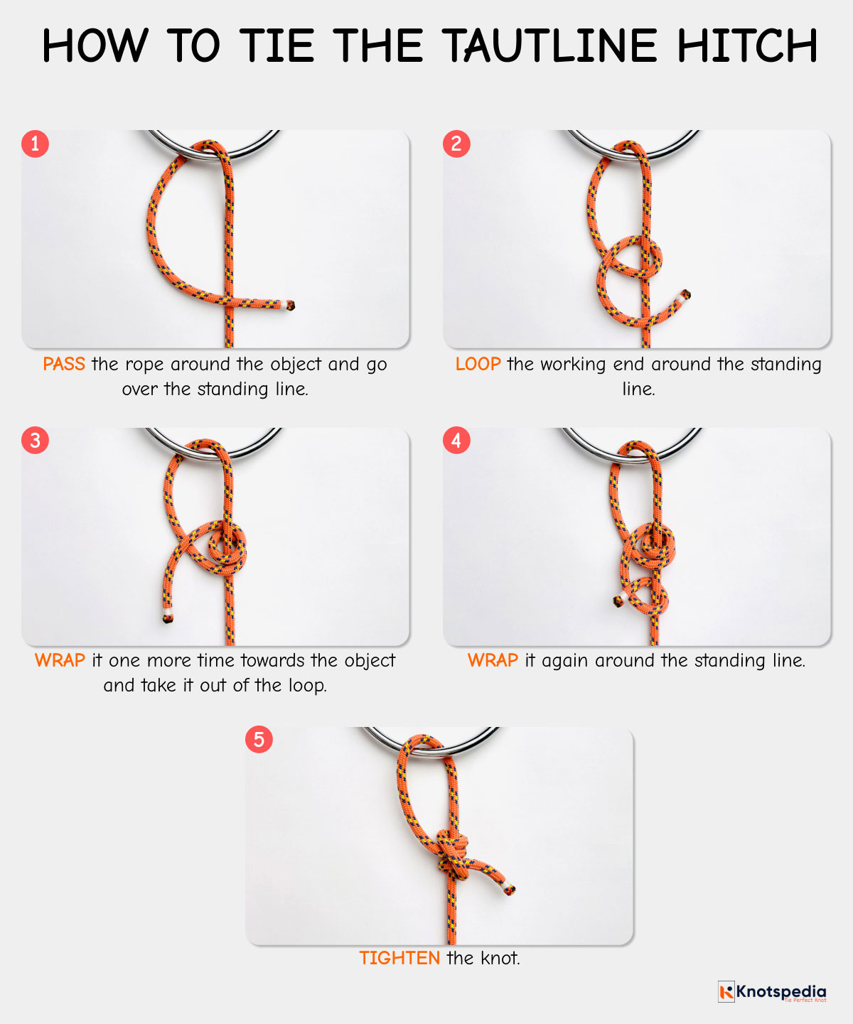 tautline hitch diagram how to tie the tautline hitch step by step knotspedia