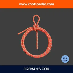 FIREMAN'S-COIL-DIAGRAM FIREMAN'S-COIL-DIAGRAM