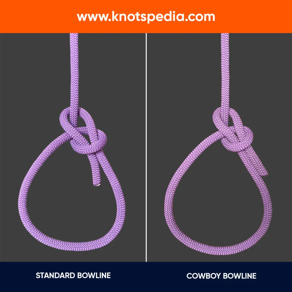STANDARD-BOWLINE-VS-COWBOY-BOWLINE STANDARD-BOWLINE-VS-COWBOY-BOWLINE