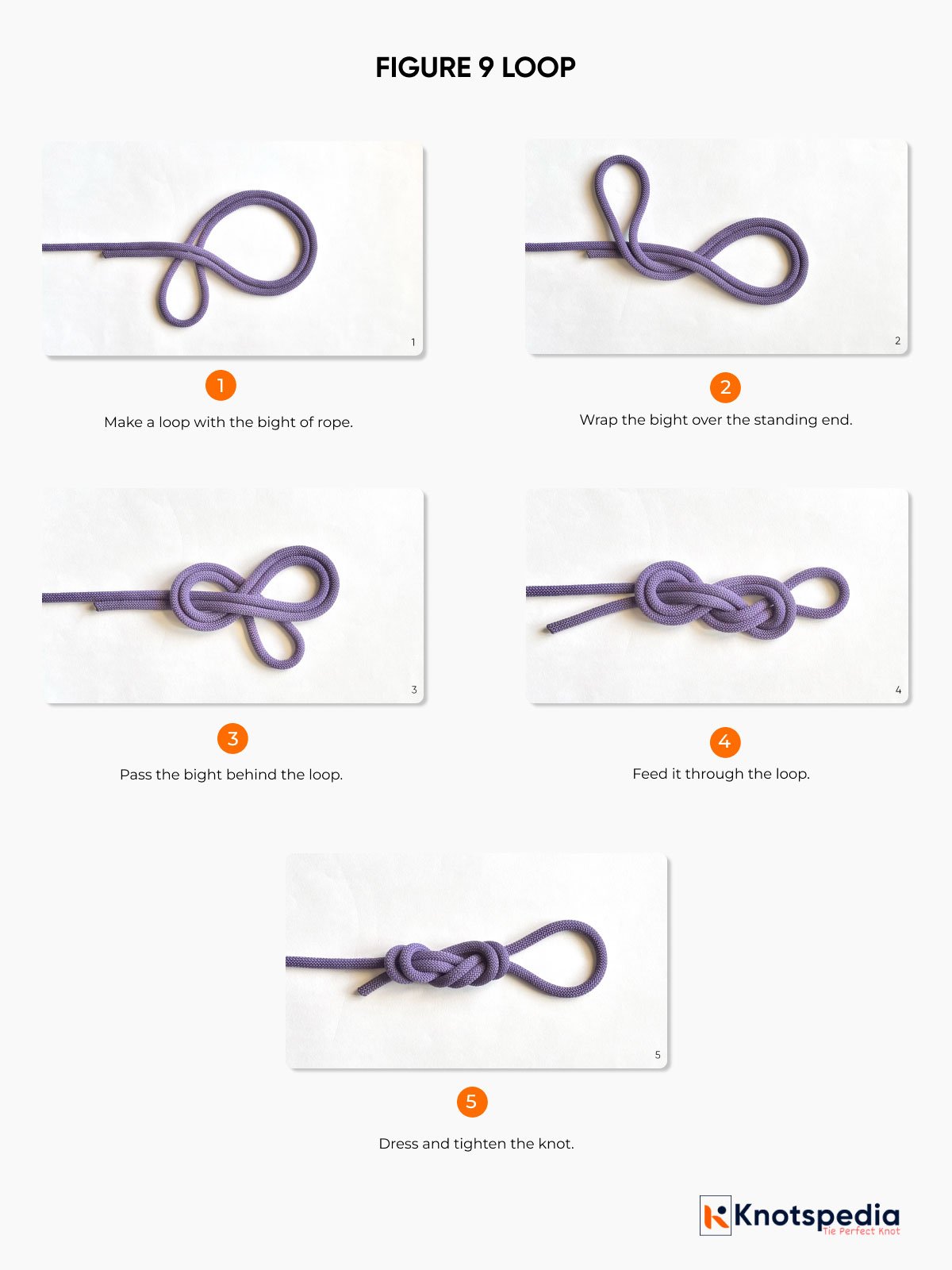 figure-9-loop-step-by-step