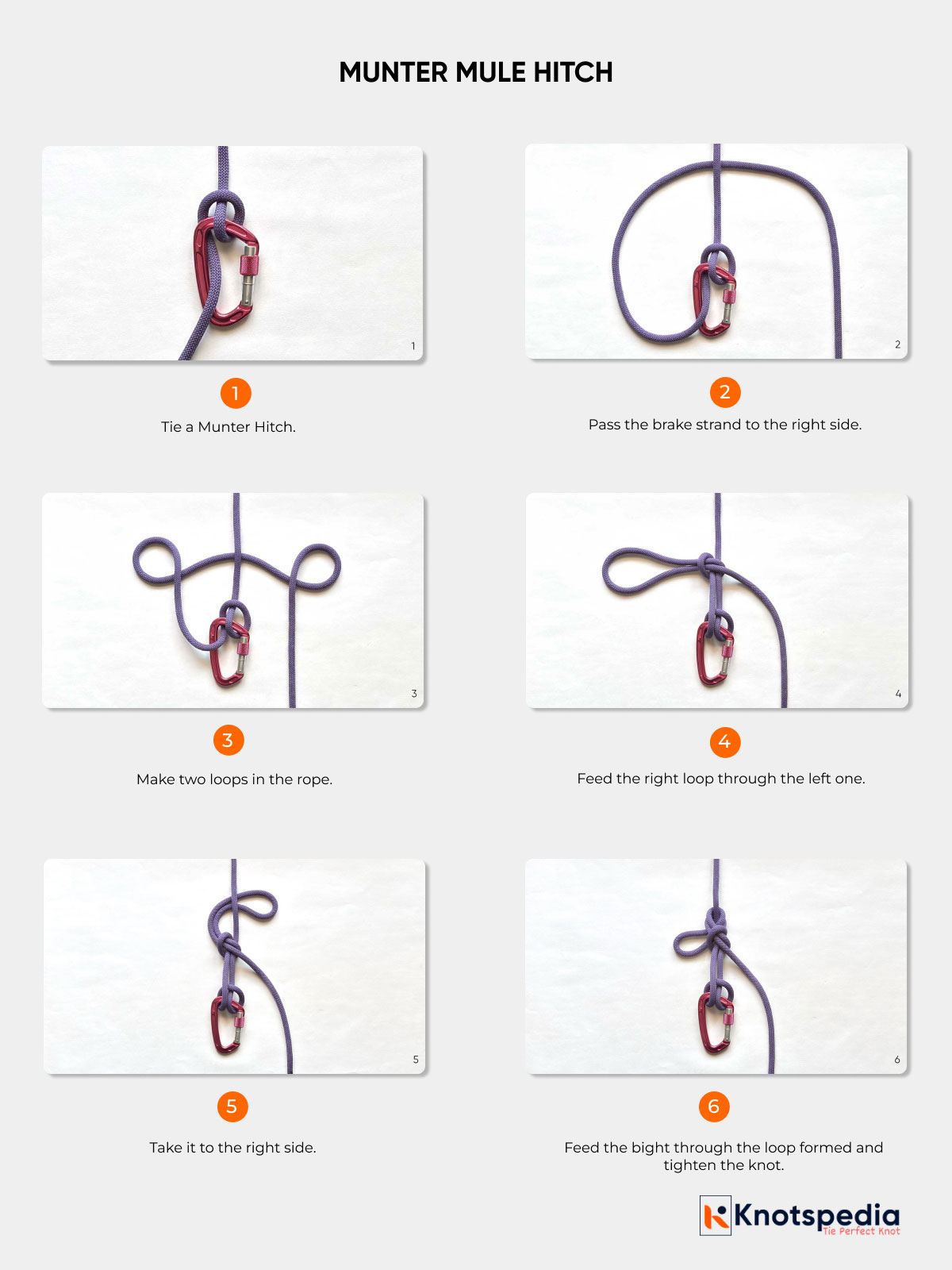 munter mule hitch diagram step by step