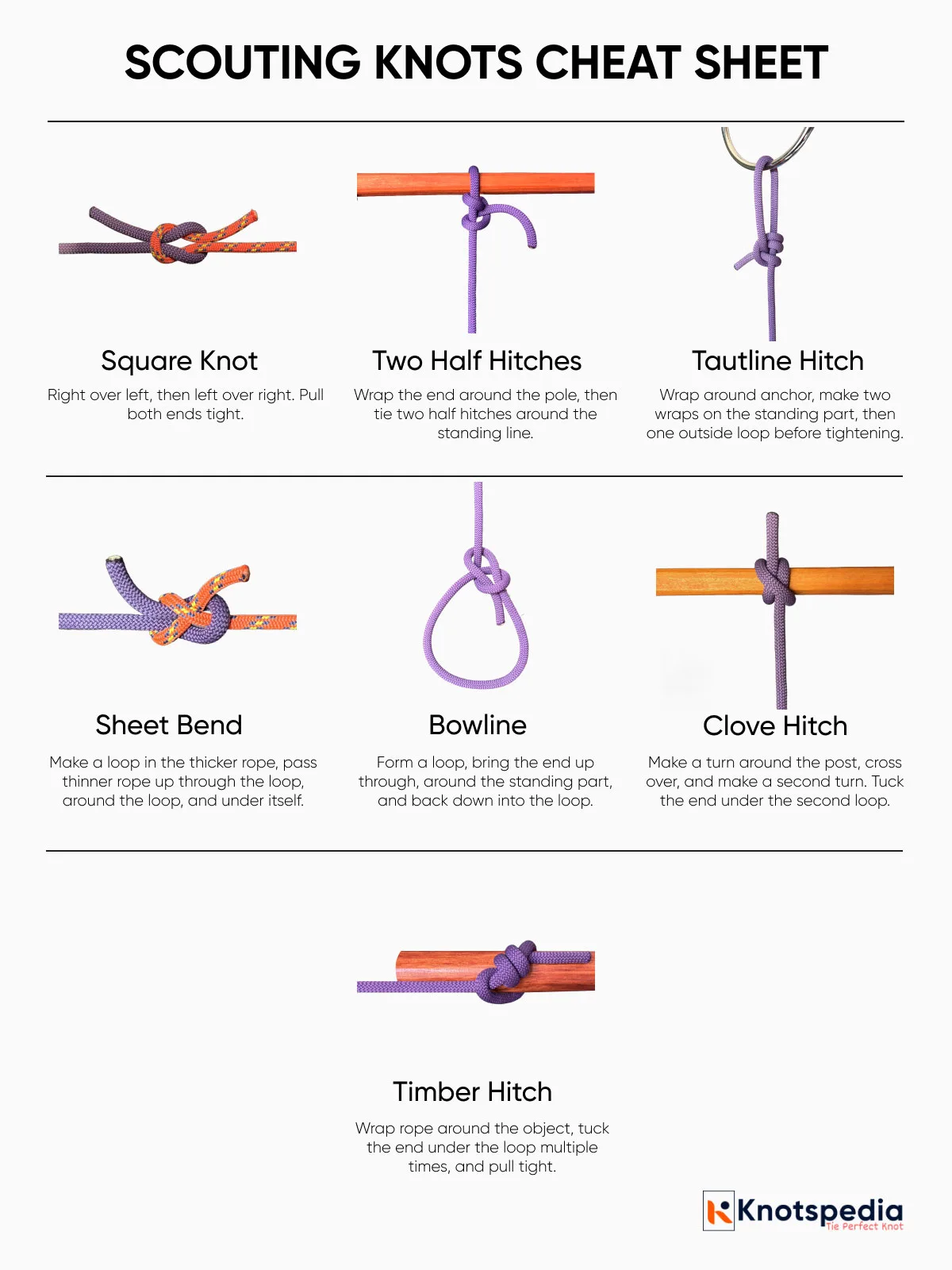 8-basic-scouting-knots-cheatsheet 8 basic scouting knots cheatsheet