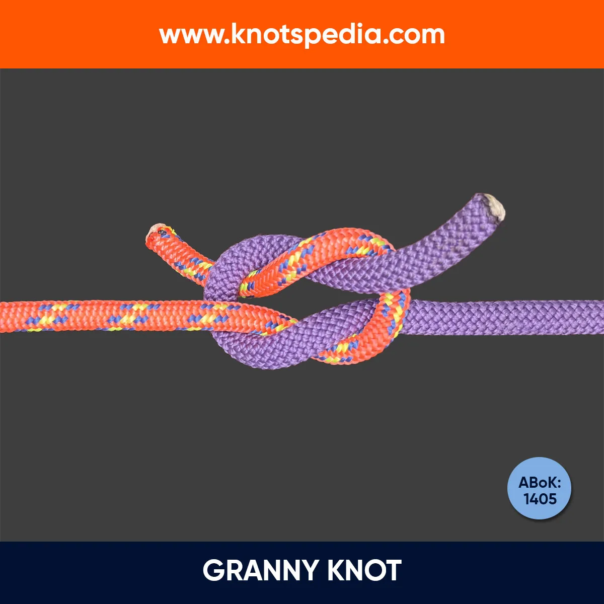 granny-knot-diagram