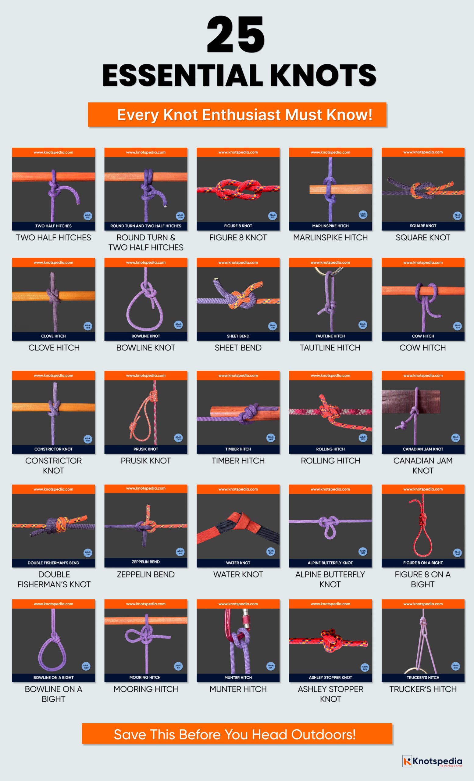 25 essential types of knots