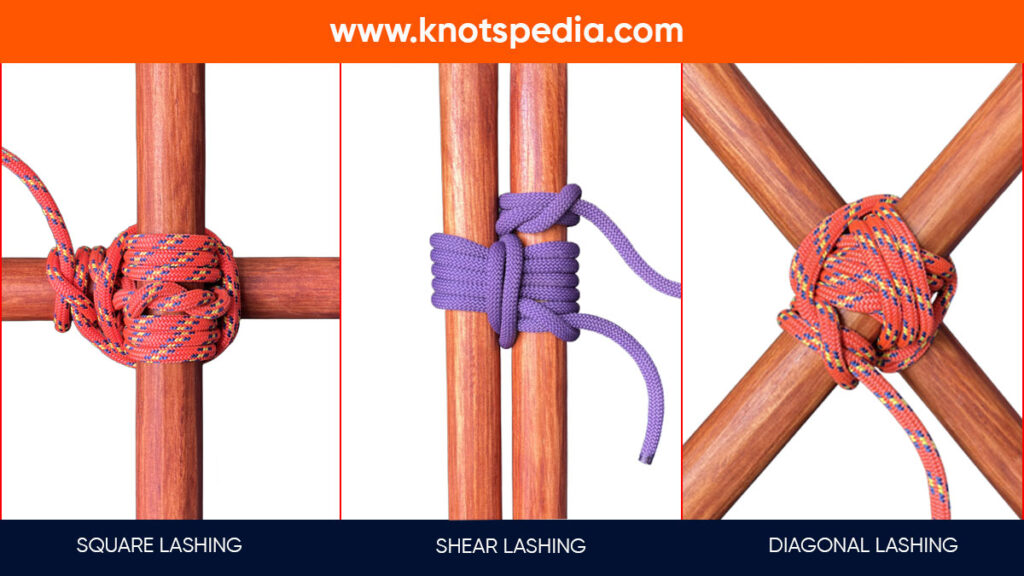 best survival knots lashing knots