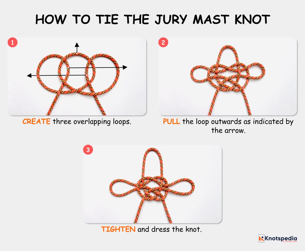 jury-mast-knot-step-by-step-how-to-tie-a-jury-mast-knot-knotspedia