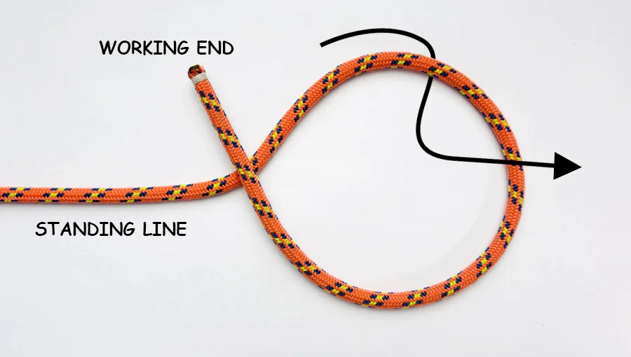 overhand-knot-step-1-how-to-tie-the-overhand-knot-knotspedia overhand-knot-step-1-how-to-tie-the-overhand-knot-knotspedia